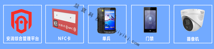園區巡查管理設備