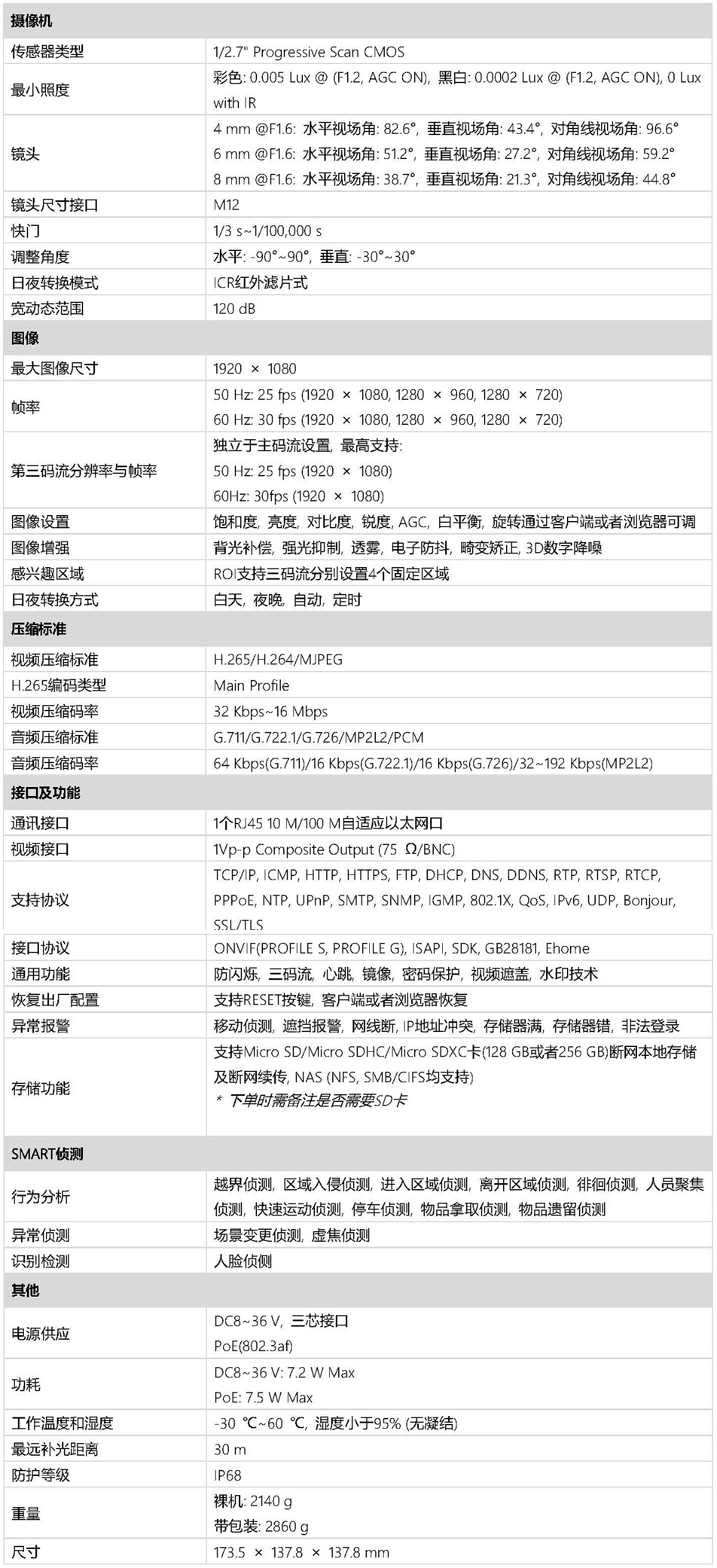 DOC000064819-DS-2XE3026FWD-I_20191015_頁麵_2