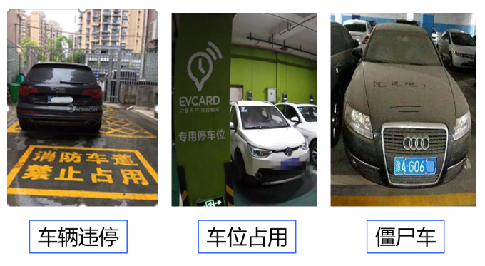 雲(yun) 停車管理平台應用