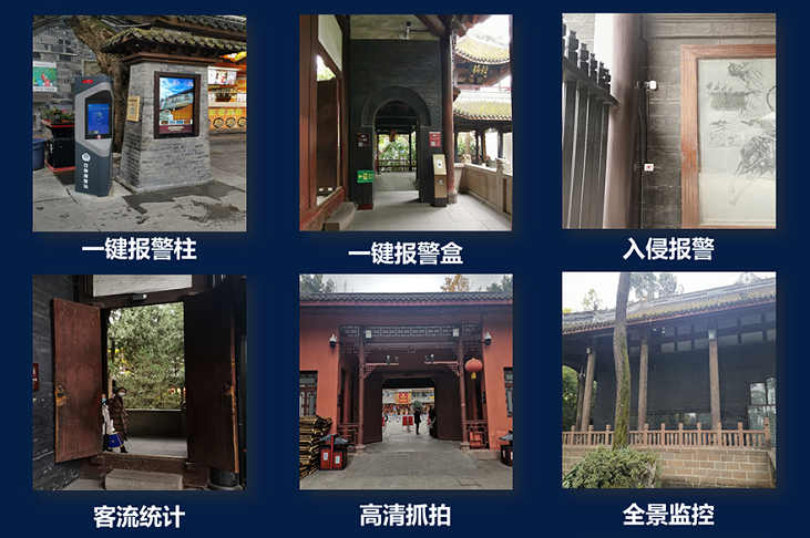 報警係統應用