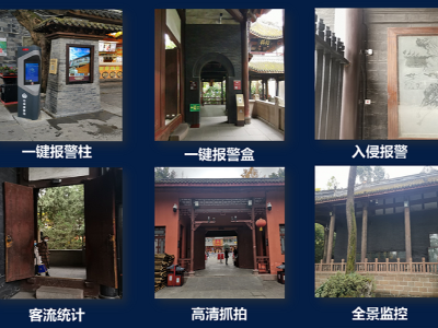 報警係統應用