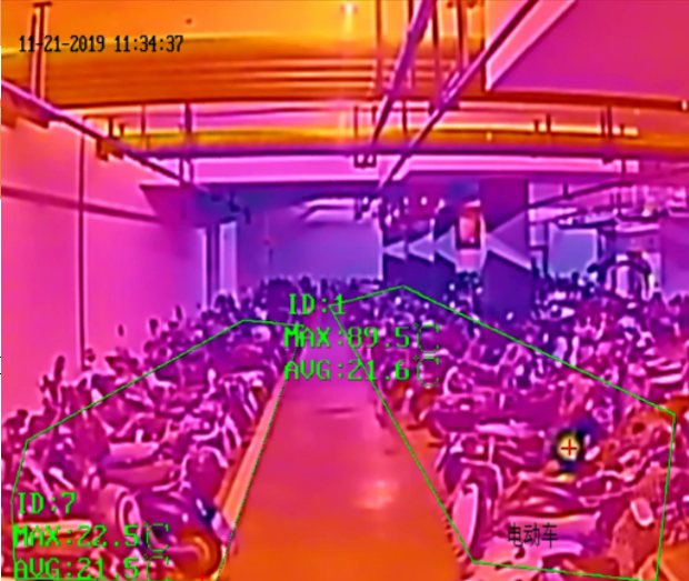 智慧小區電瓶車管理方案