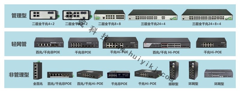海康威視工業(ye) 交換機