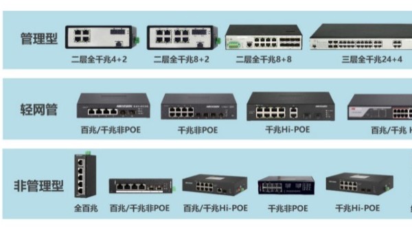海康威視工業交換機