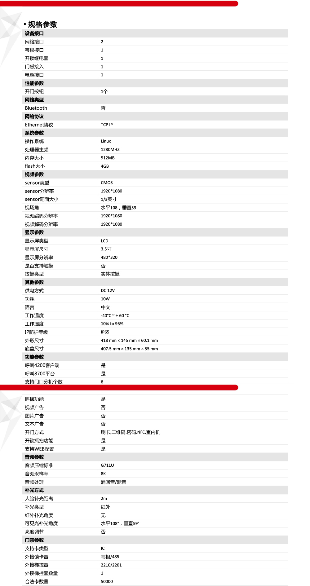 DS-KDJ-302產(chan) 品參數