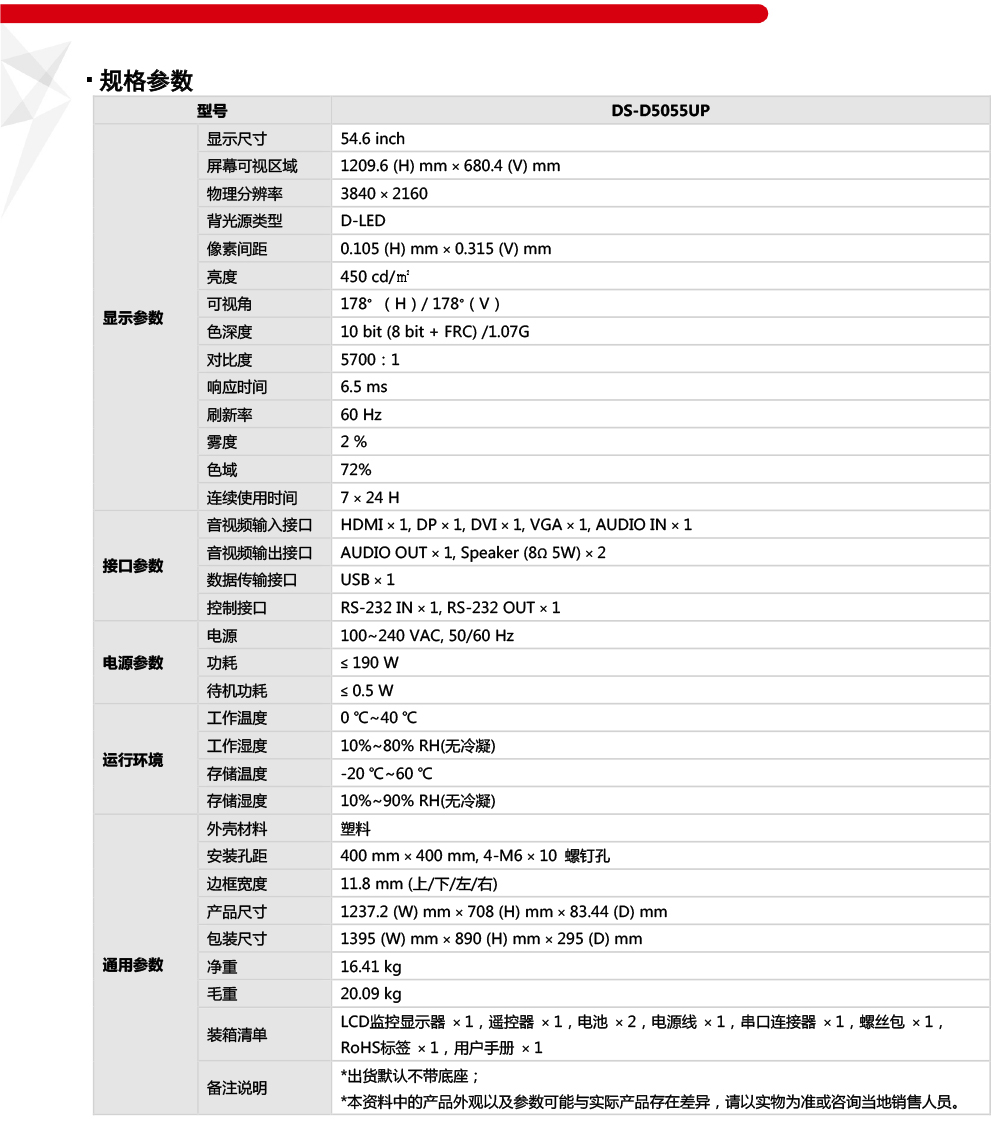 DS-D5055UP產(chan) 品參數