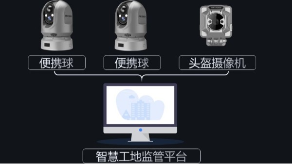 工地智能監管設備
