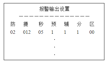 視頻監控與(yu) 報警係統聯動