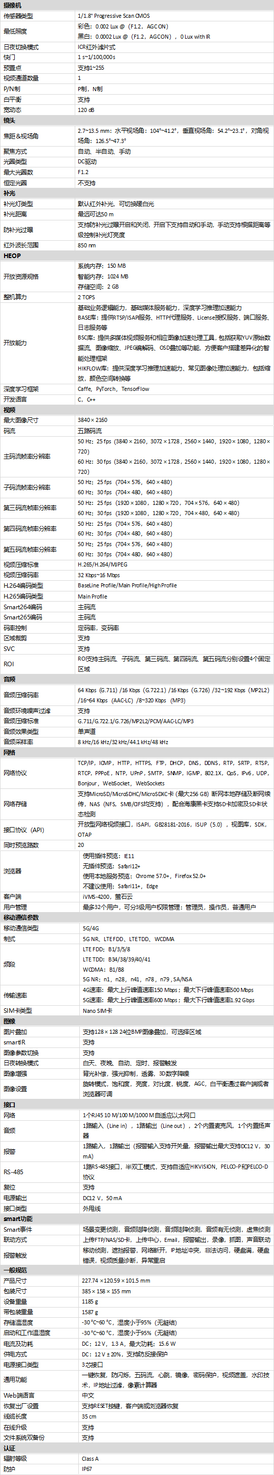 DS-2XA8287F-IZS/5G規格參數 DS-2XA8287F-IZS/5G規格參數