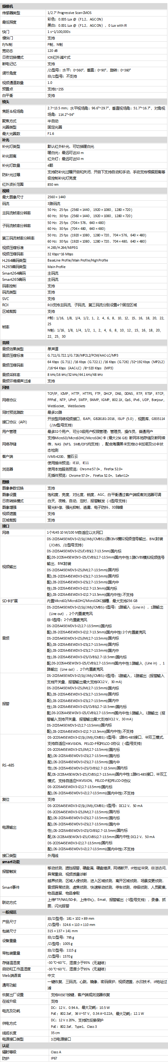 DS-2CD5A45EWDV3-IZ(S)係列規格參數