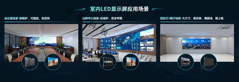 室內(nei) LED顯示屏應用場景