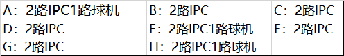 工廠監控係統傳(chuan) 輸解決(jue) 方案