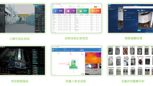 發電行業智能管控功能