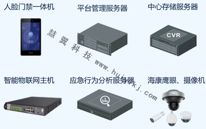 安全生產(chan) 檢測預警設備