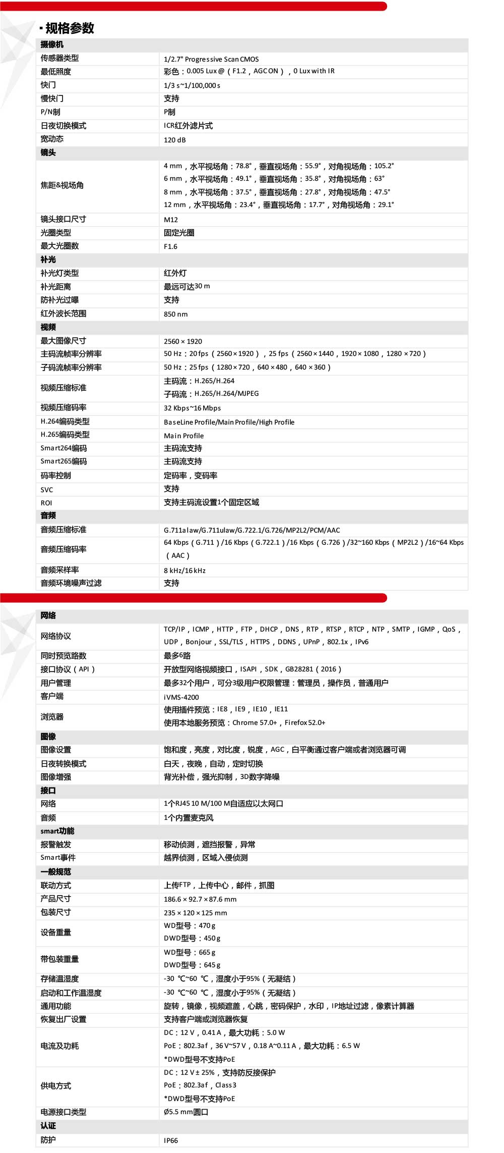 DS-2CD3T56WDV3-I3(B)產(chan) 品參數