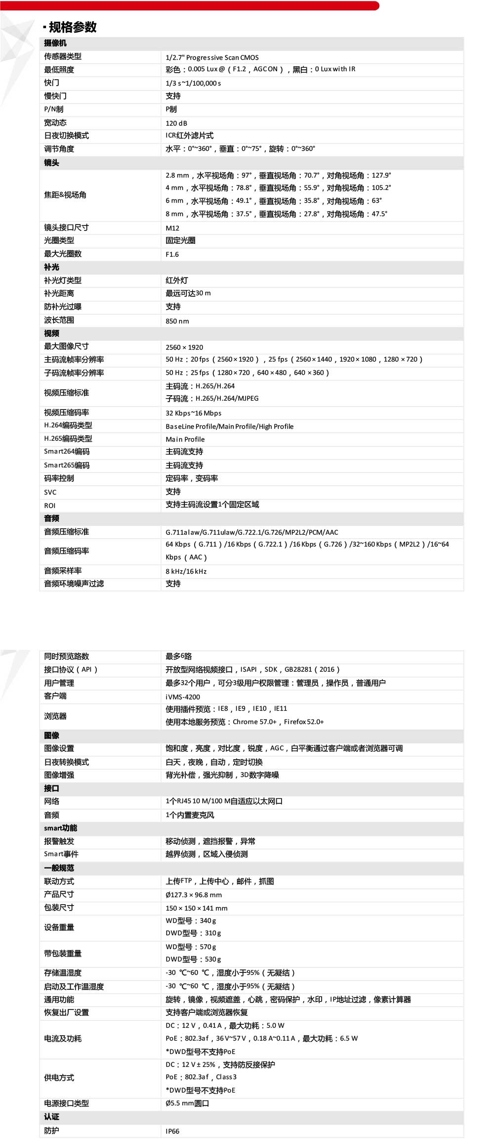 DS-2CD3356WDV3-I(B)產(chan) 品參數