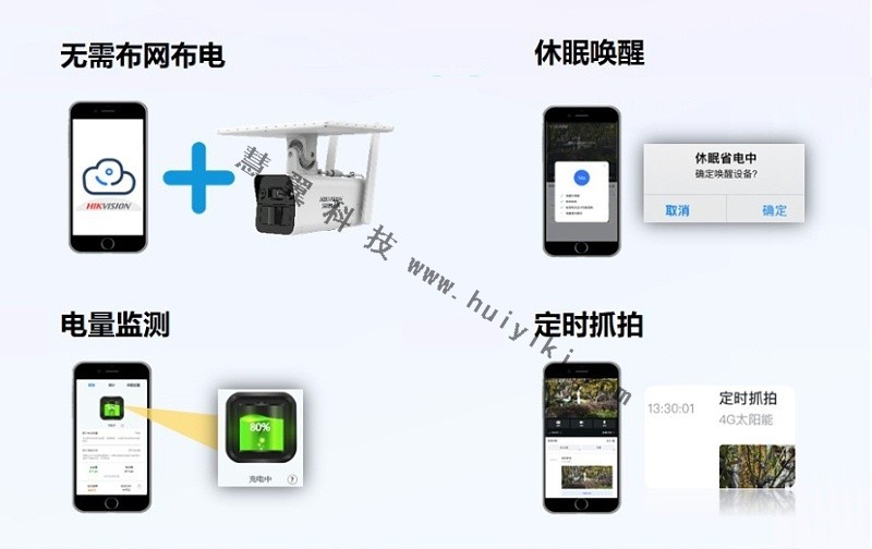 海康互聯應用優(you) 勢