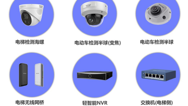 電瓶車檢測智能設備