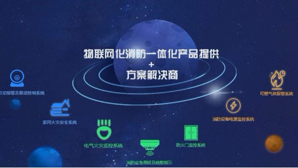 物聯網消防係統