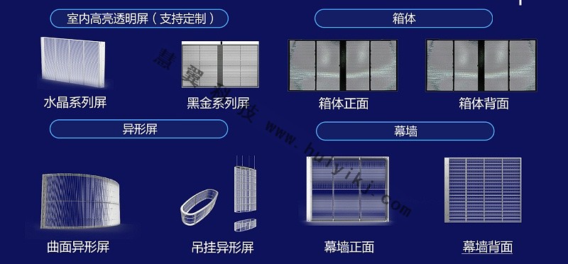 幕牆透明屏顯示係統設備