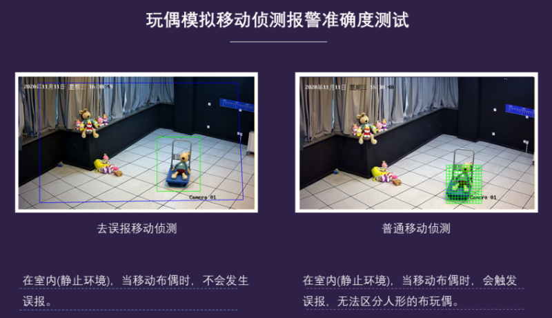 海康威視智臻係列NVR功能