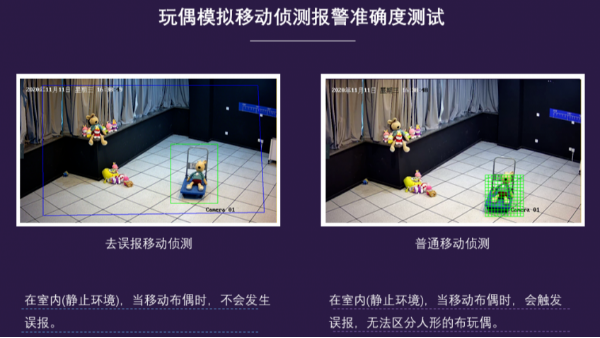 海康威視智臻係列NVR功能