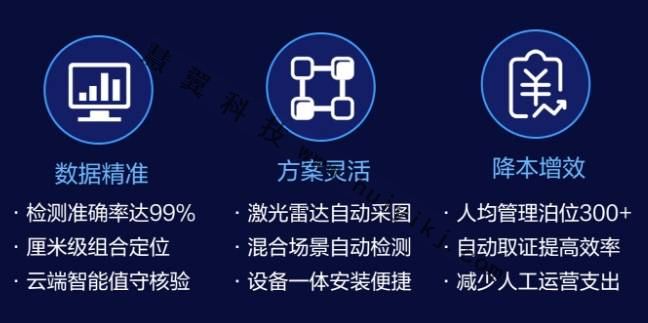 AI巡檢車係統應用優(you) 勢
