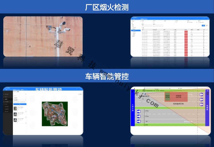 企業(ye) AI智能監控功能
