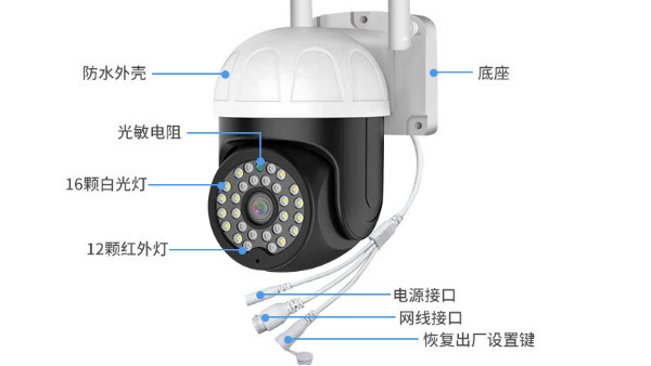 IP攝像頭和NVR硬盤錄像機的聯係