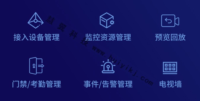 安全視頻監控管理平台功能