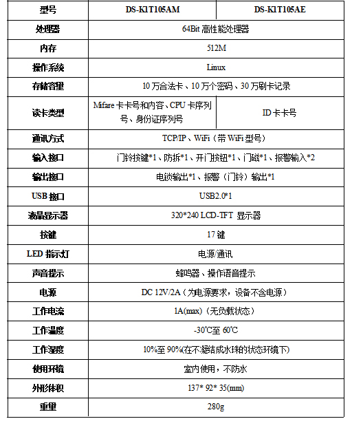 DS-K1T105A係列技術參數