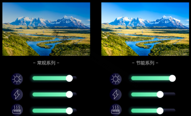 戶外LED顯示屏優(you) 勢