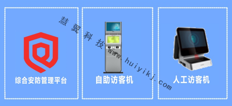 智慧訪客係統設備