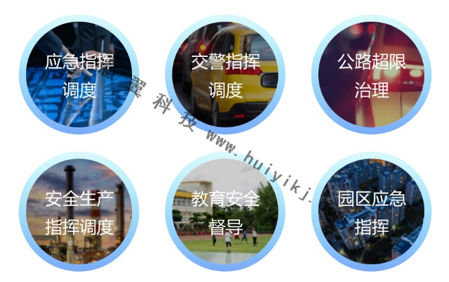 融合通信應用平台應用場景
