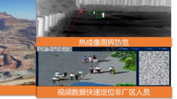 礦山高清視頻監控應用效果