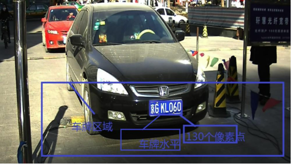 車牌識別技術應用