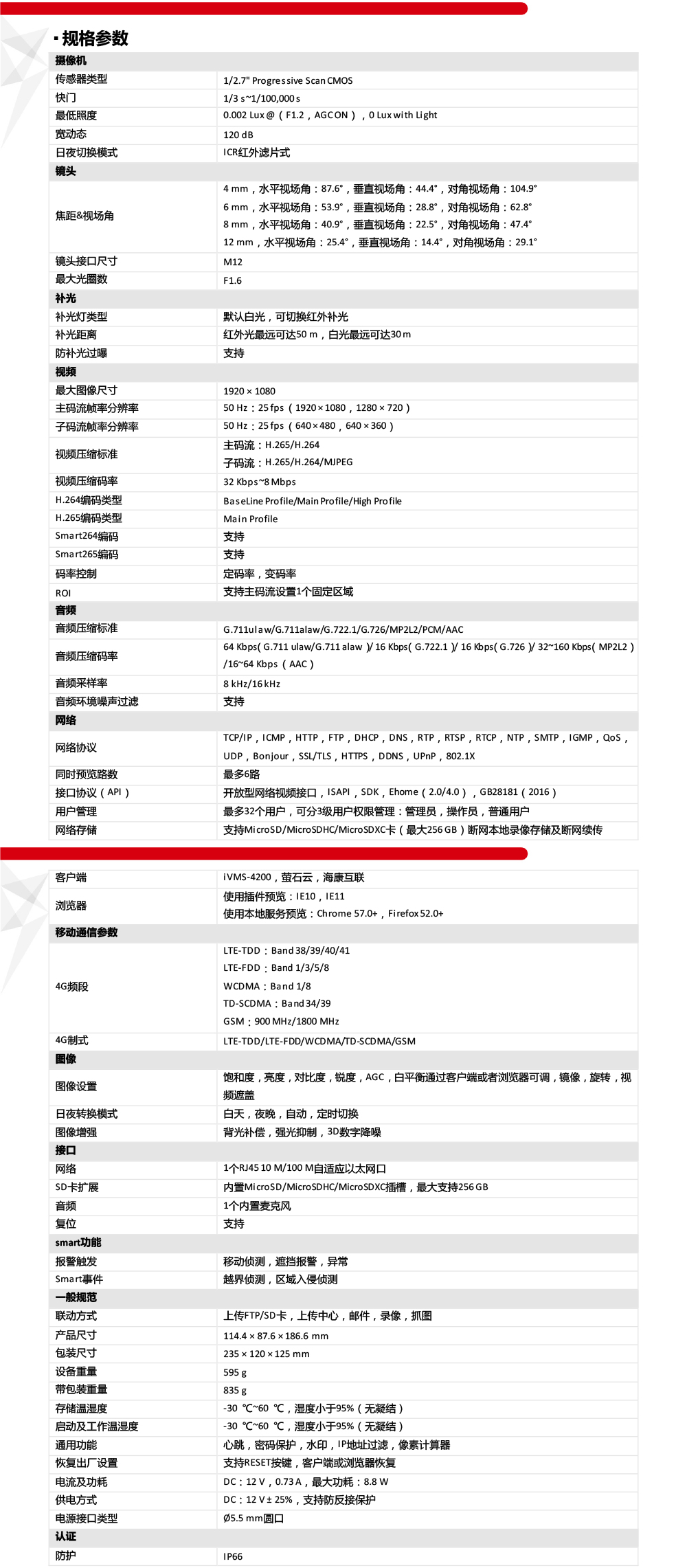 DS-2CD2T26XMV3-LGLSE產(chan) 品參數