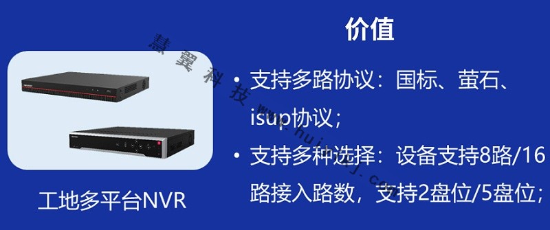 工地多平台視頻傳(chuan) 輸應用價(jia) 值