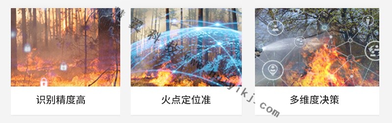 林火監測預警平台應用優(you) 勢