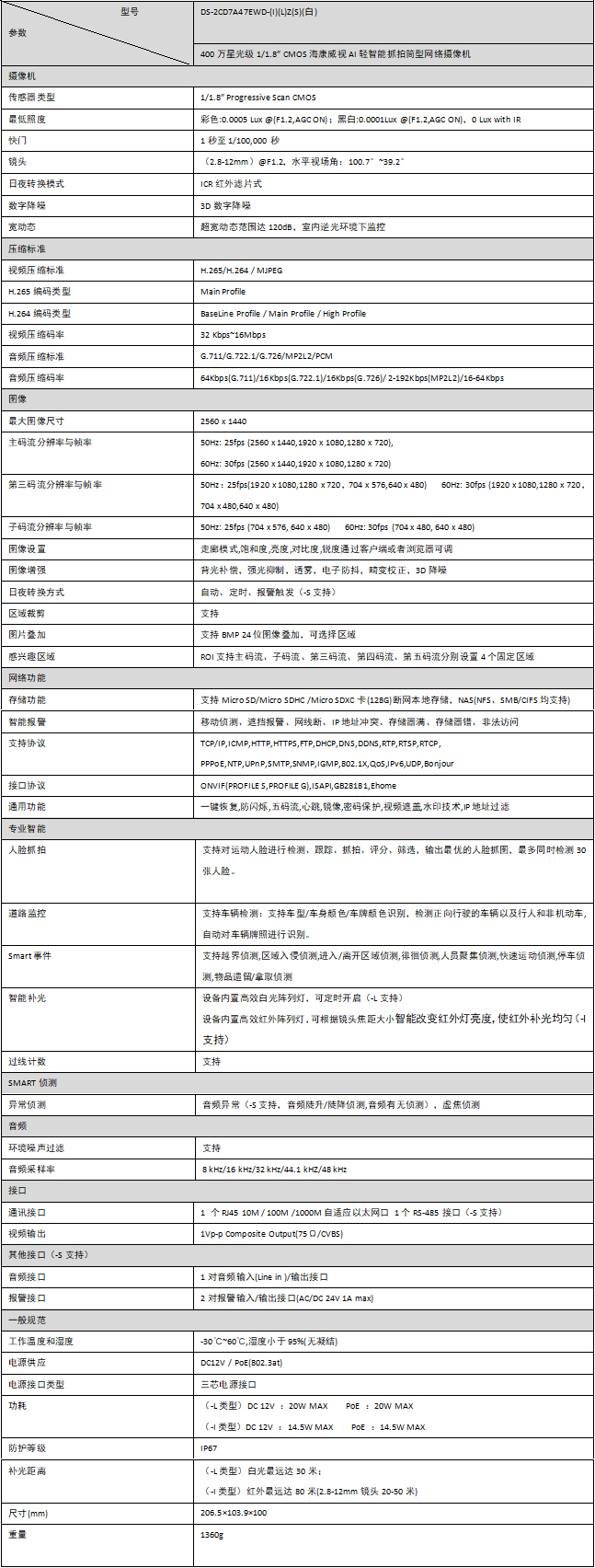 DS-2CD7A47EWD-(I)(L)Z(S)規格參數 DS-2CD7A47EWD-(I)(L)Z(S)規格參數