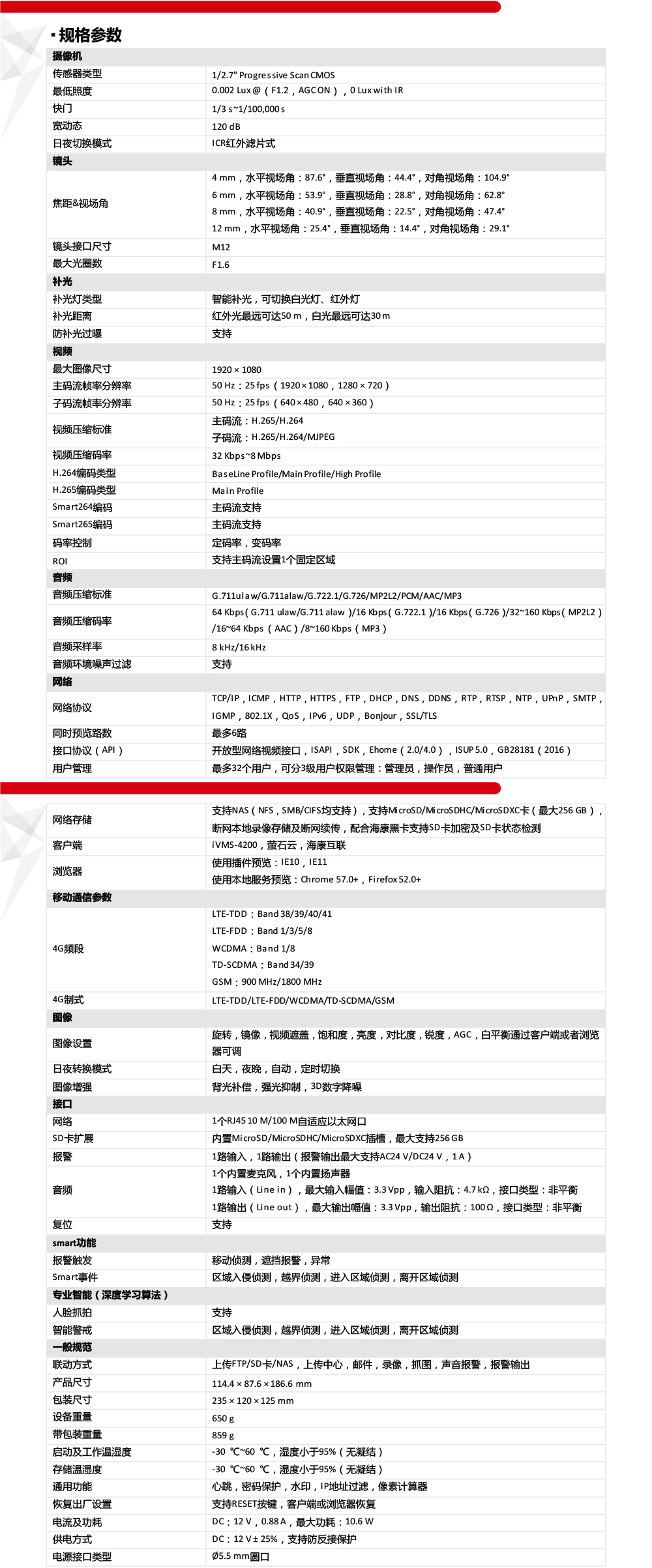 DS-2CD2T26XMA4-LGLSES產(chan) 品參數