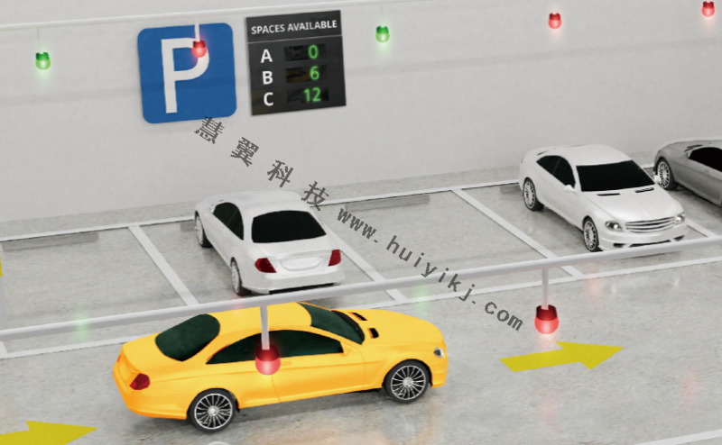 停車係統