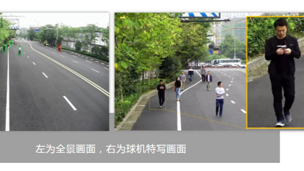 全局攝像機特點