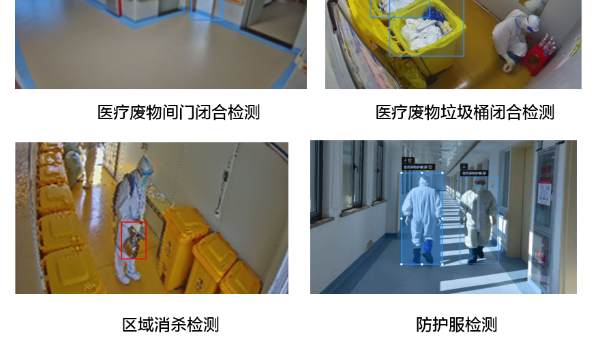 AI智能視頻監控防疫功能