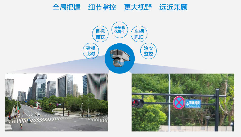 海康威視全景細節攝像機