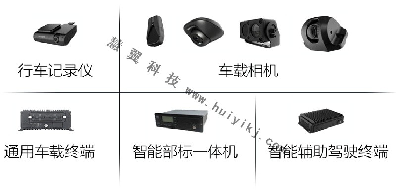 車輛運行監控平台支持設備