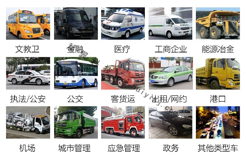 車輛運行監控平台適用場景