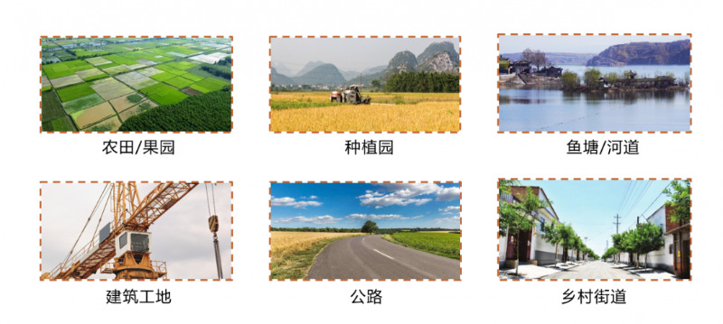 4G太陽能微型一體(ti) 機適用場景