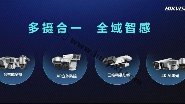 全景廣角攝像機應用