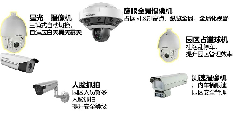 酒廠可視化係統設備